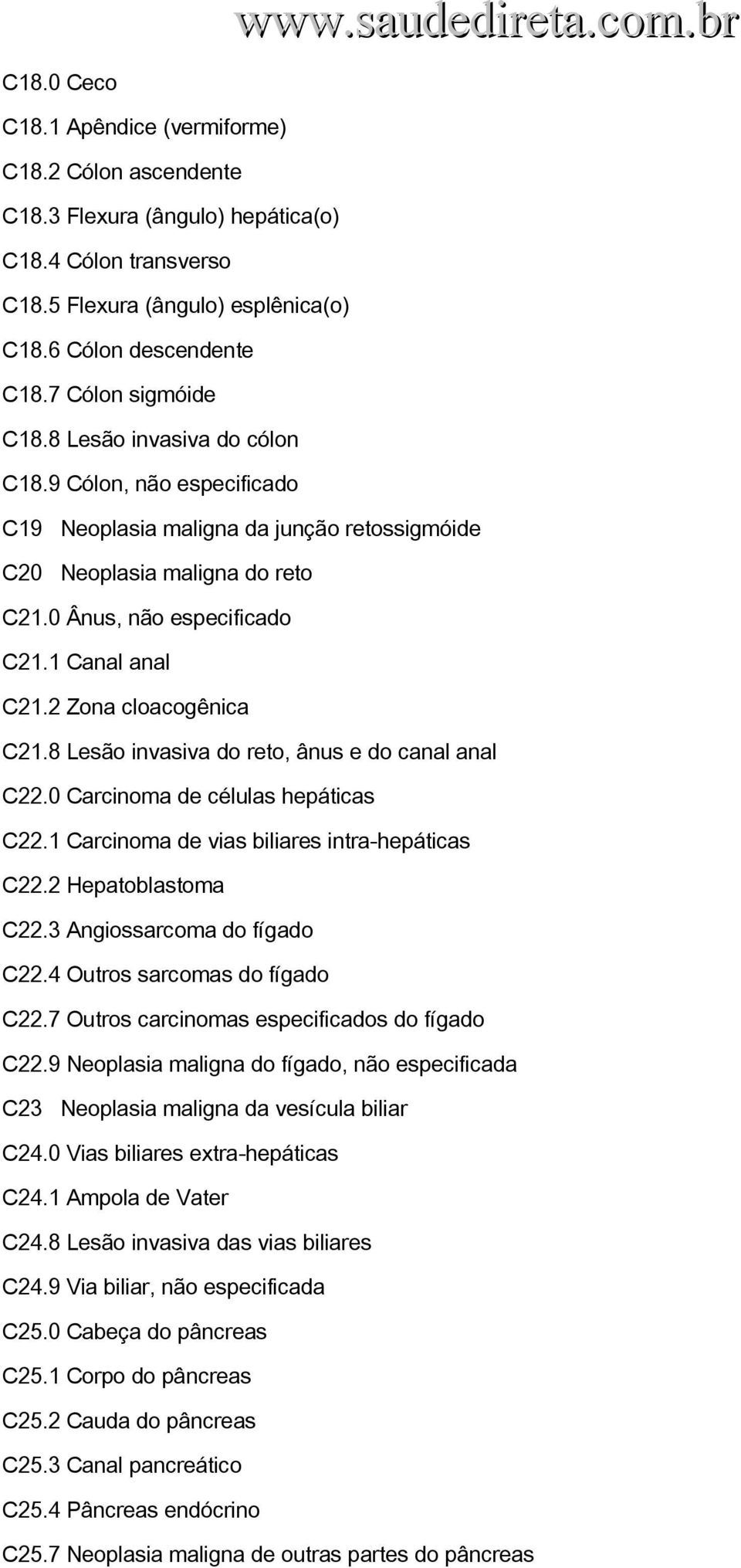1 Canal anal C21.2 Zona cloacogênica C21.8 Lesão invasiva do reto, ânus e do canal anal C22.0 Carcinoma de células hepáticas C22.1 Carcinoma de vias biliares intra hepáticas C22.2 Hepatoblastoma C22.