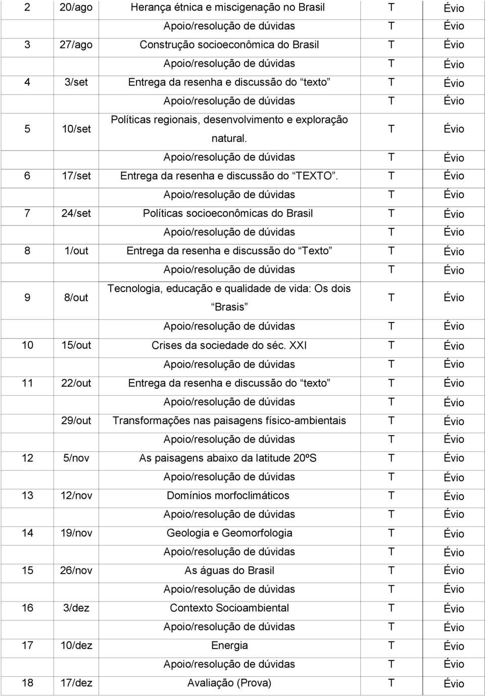 T Évio 7 24/set Políticas socioeconômicas do Brasil T Évio 8 1/out Entrega da resenha e discussão do Texto T Évio 9 8/out Tecnologia, educação e qualidade de vida: Os dois Brasis T Évio 10 15/out