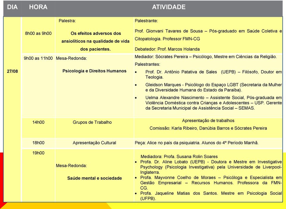 Palestrantes: Prof. Dr. Antônio Patativa de Sales (UEPB) Filósofo, Doutor em Teologia. Gleidson Marques - Psicólogo do Espaço LGBT (Secretaria da Mulher e da Diversidade Humana do Estado da Paraíba).