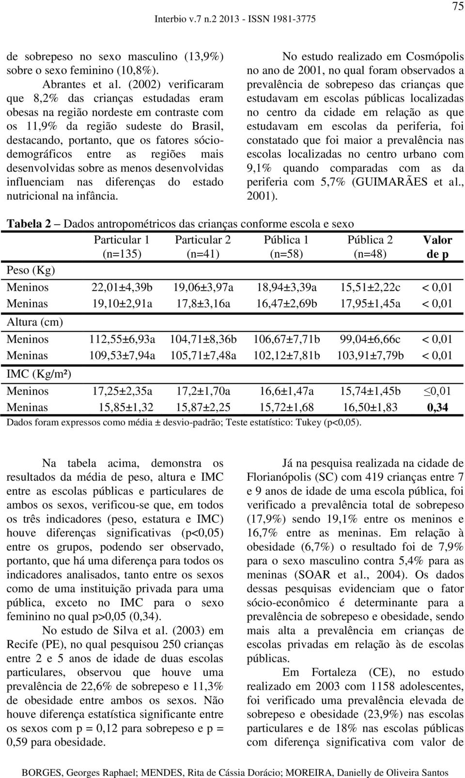 as regiões mais desenvolvidas sobre as menos desenvolvidas influenciam nas diferenças do estado nutricional na infância.