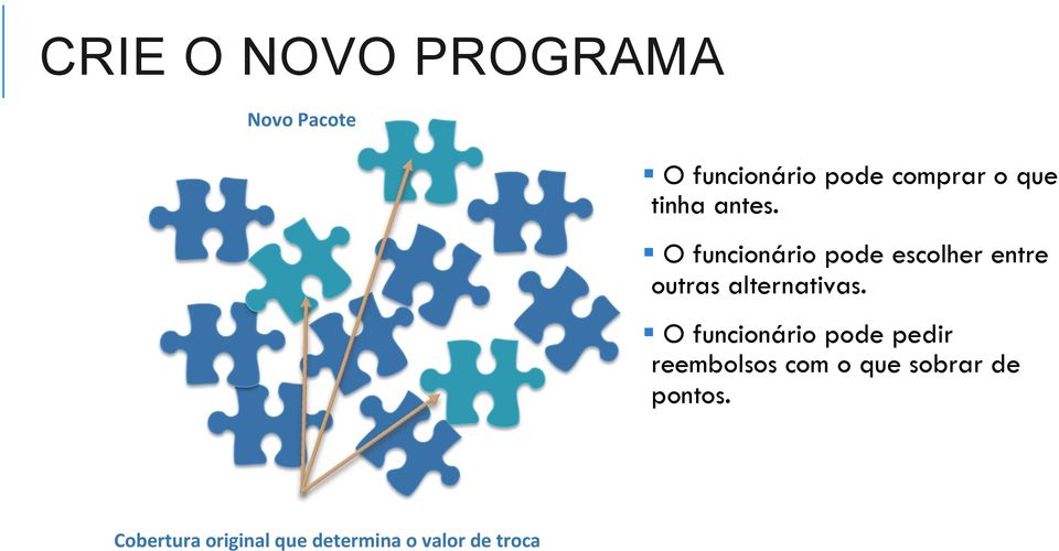 O funcionário pode escolher entre outras alternativas.