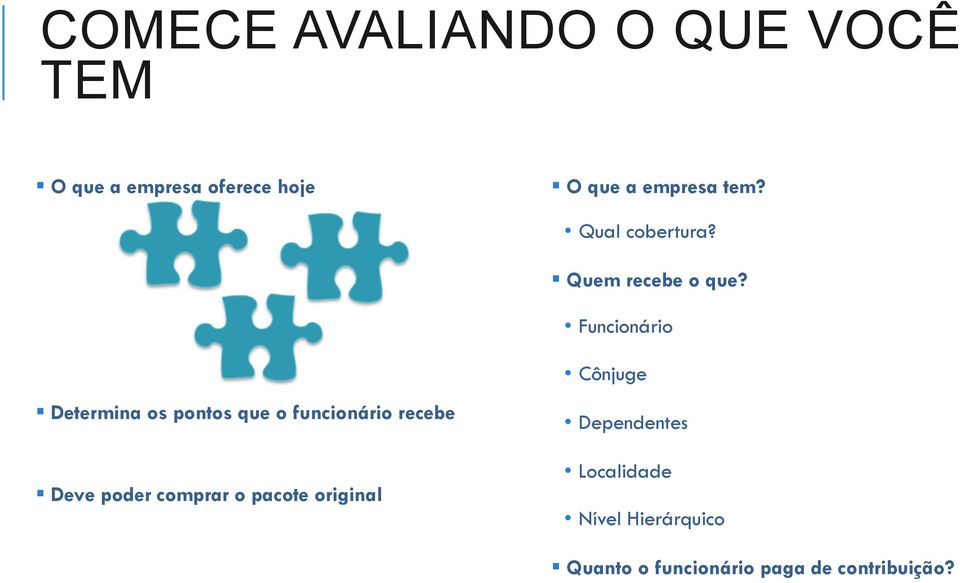 Funcionário Cônjuge Determina os pontos que o funcionário recebe Deve poder