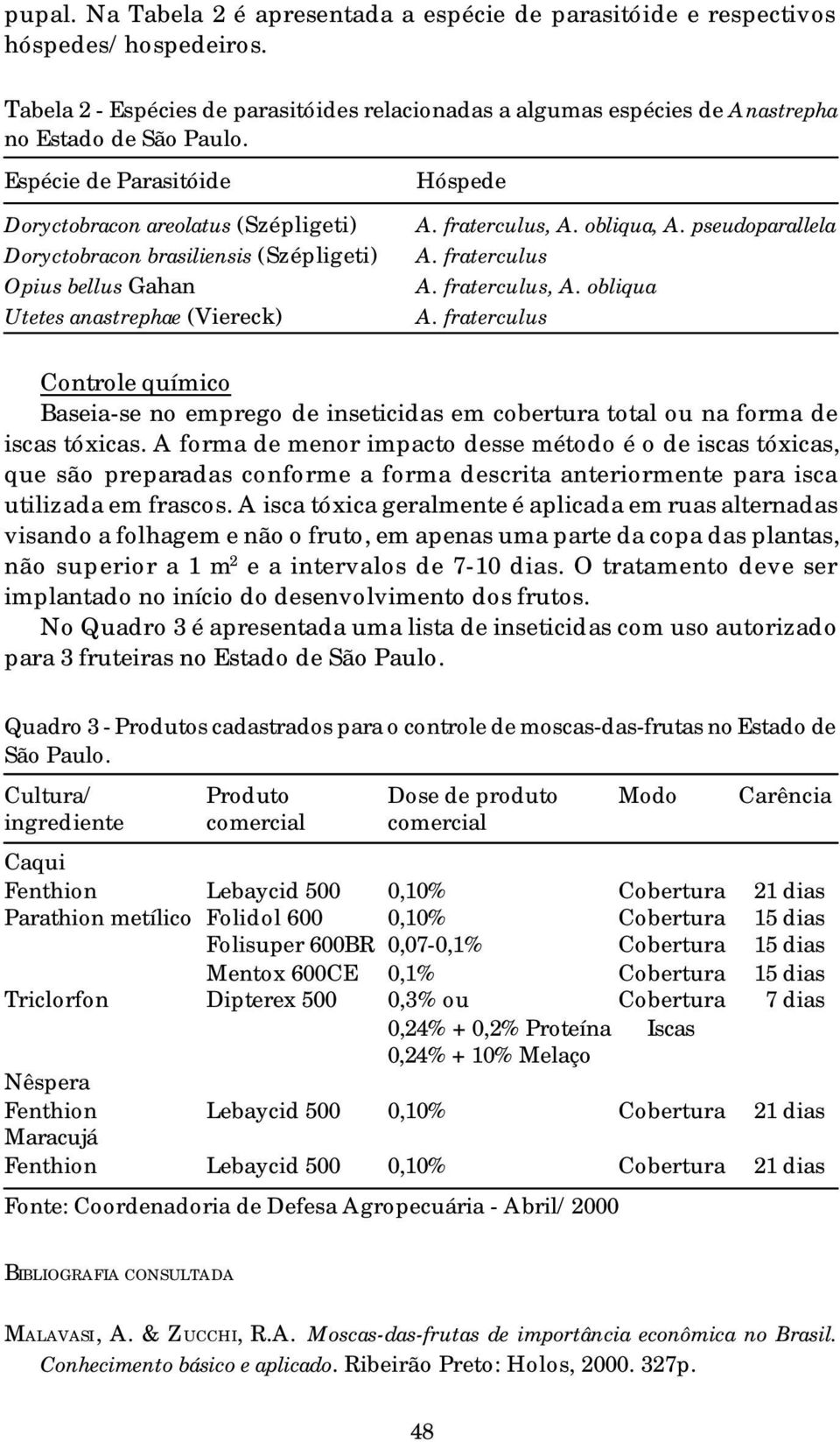 pseudoparallela A. fraterculus A. fraterculus, A. obliqua A. fraterculus Controle químico Baseia-se no emprego de inseticidas em cobertura total ou na forma de iscas tóxicas.