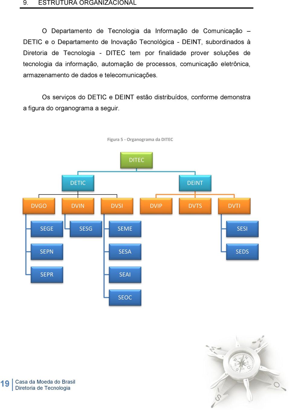 eletrônica, armazenamento de dados e telecomunicações.