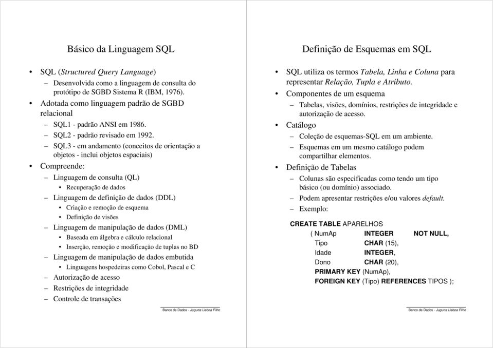 SQL3 - em andamento (conceitos de orientação a objetos - inclui objetos espaciais) Compreende: Linguagem de consulta (QL) Recuperação de dados Linguagem de definição de dados (DDL) Criação e remoção