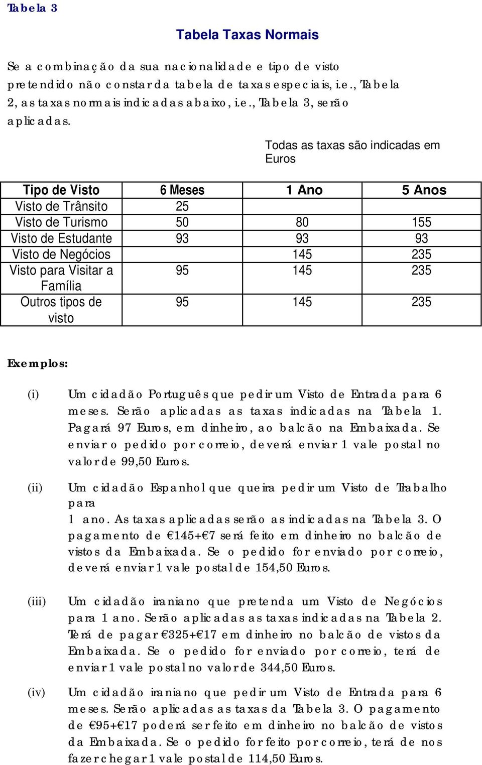 145 235 Família Outros tipos de 95 145 235 visto Exemplos: (i) Um cidadão Português que pedir um Visto de Entrada para 6 meses. Serão aplicadas as taxas indicadas na Tabela 1.