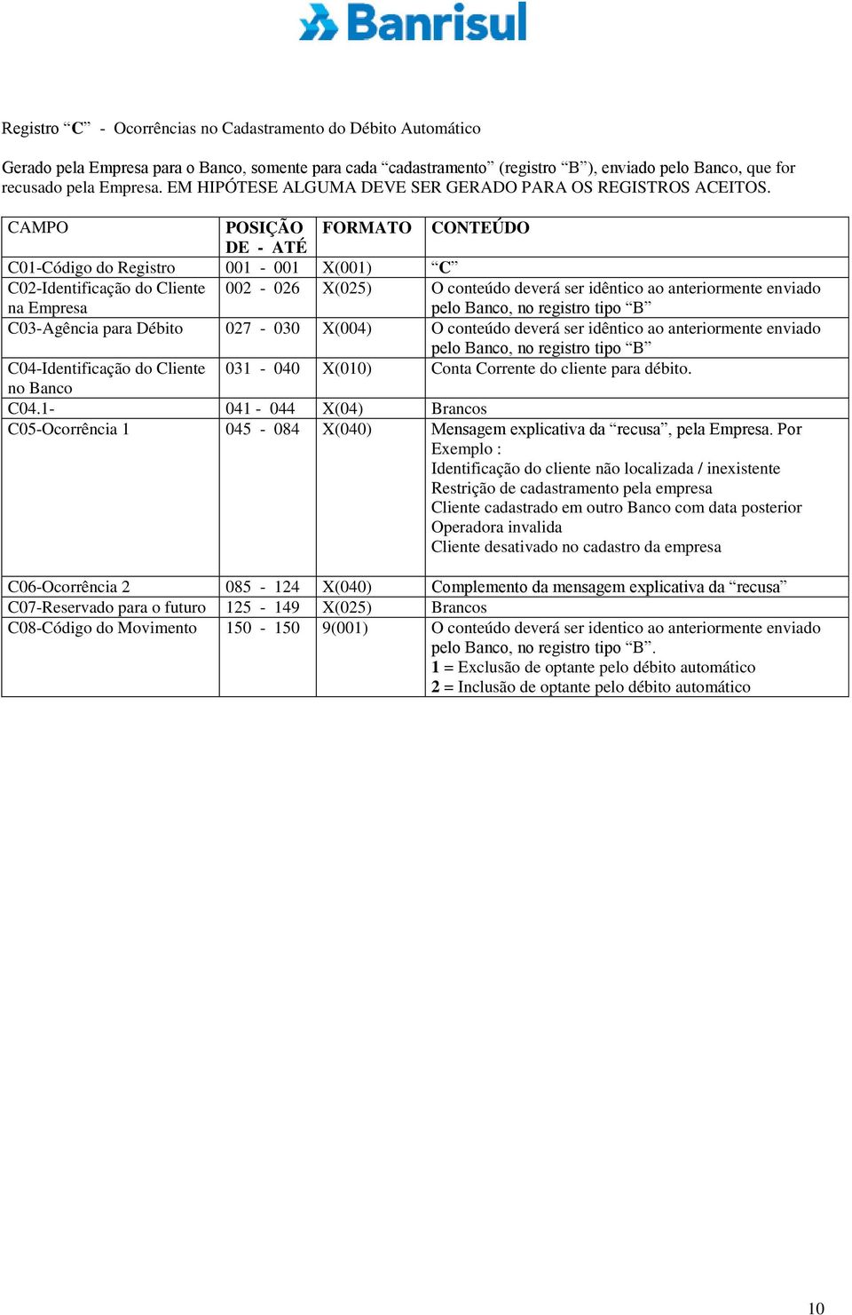 CAMPO POSIÇÃO FORMATO CONTEÚDO DE - ATÉ C01-Código do Registro 001-001 X(001) C C02-Identificação do Cliente na Empresa 002-026 X(025) O conteúdo deverá ser idêntico ao anteriormente enviado pelo