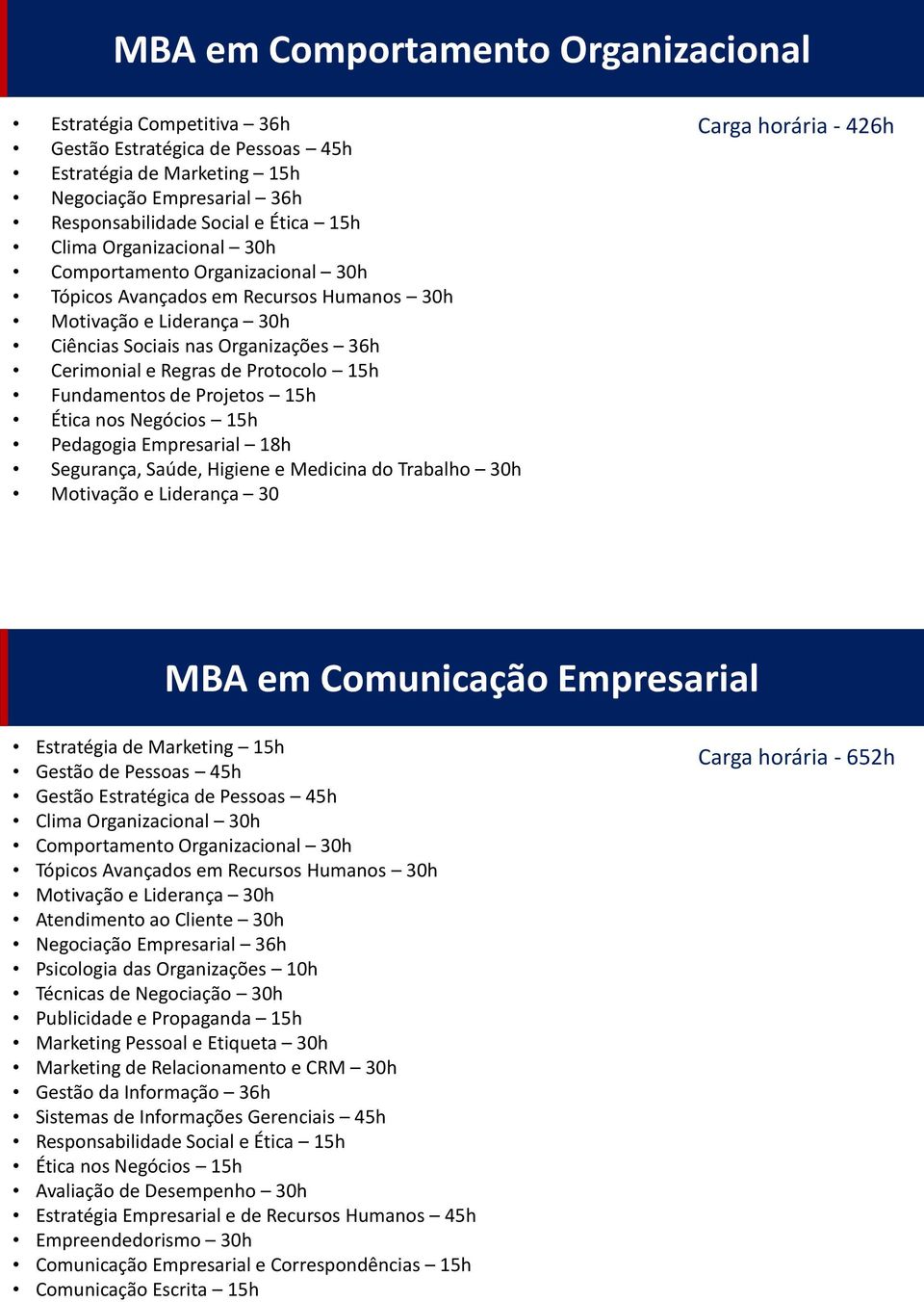 Fundamentos de Projetos 15h Ética nos Negócios 15h Pedagogia Empresarial 18h Segurança, Saúde, Higiene e Medicina do Trabalho 30h Motivação e Liderança 30 Carga horária - 426h MBA em Comunicação