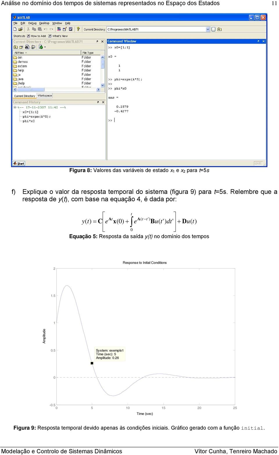 Resposta da saída y(t) o domíio dos tempos 2 Respose to Iitial Coditios.5 Amplitude 0.5 System: exemplo Time (sec): 5 Amplitude: 0.26 0-0.