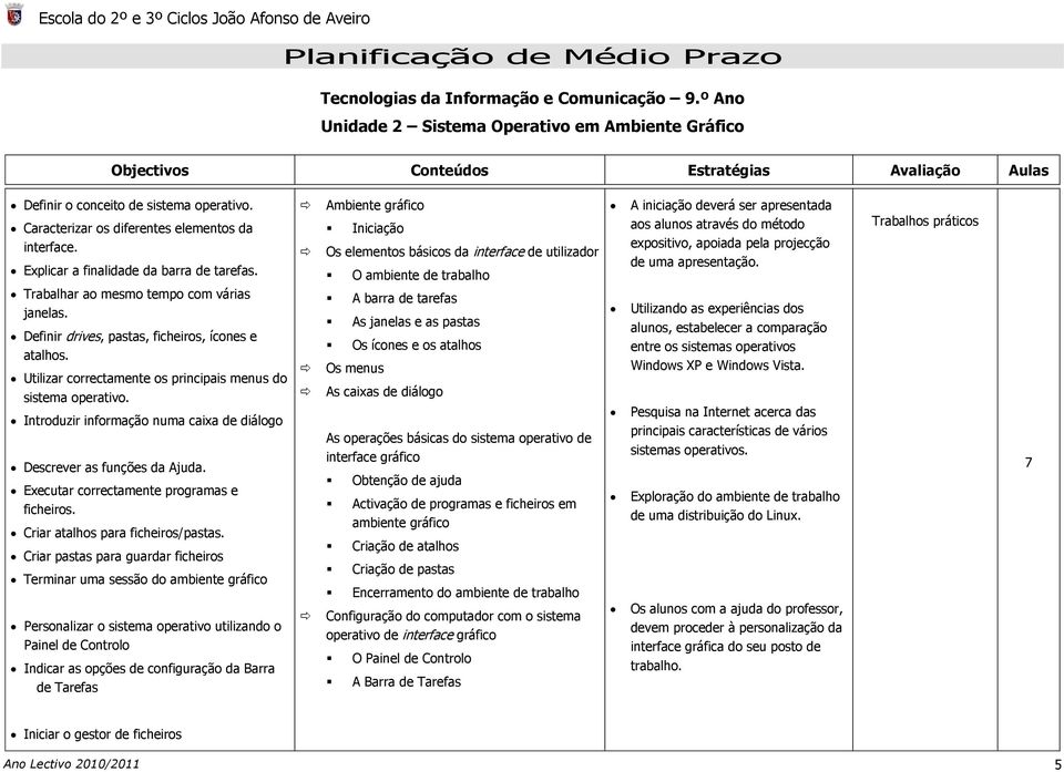 uma apresentação. Trabalhos práticos Trabalhar ao mesmo tempo com várias janelas. Definir drives, pastas, ficheiros, ícones e atalhos. Utilizar correctamente os principais menus do sistema operativo.