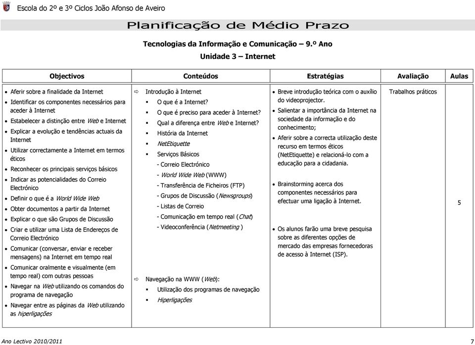 Obter documentos a partir da Internet Explicar o que são Grupos de Discussão Criar e utilizar uma Lista de Endereços de Correio Electrónico Comunicar (conversar, enviar e receber mensagens) na