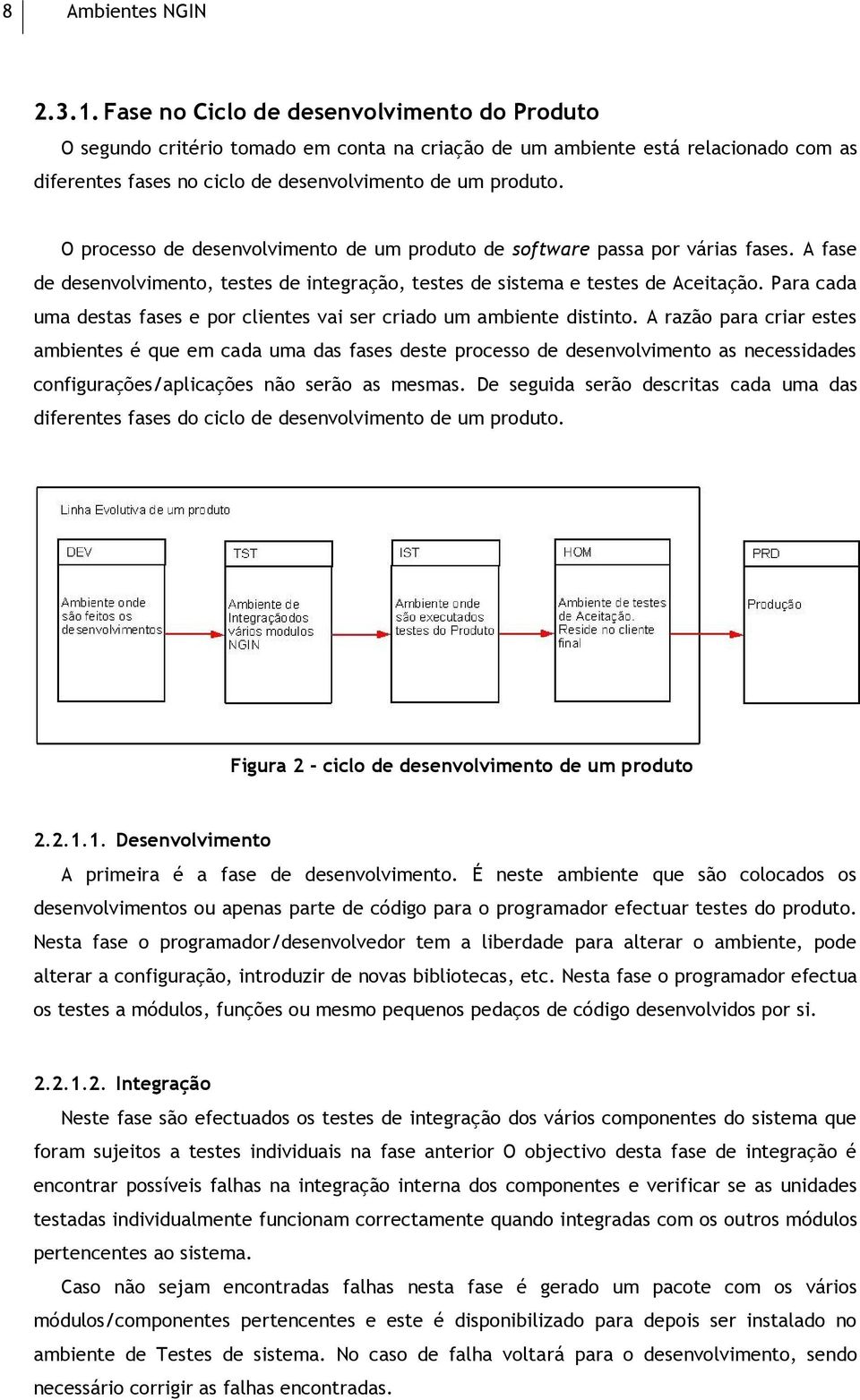 O processo de desenvolvimento de um produto de software passa por várias fases. A fase de desenvolvimento, testes de integração, testes de sistema e testes de Aceitação.