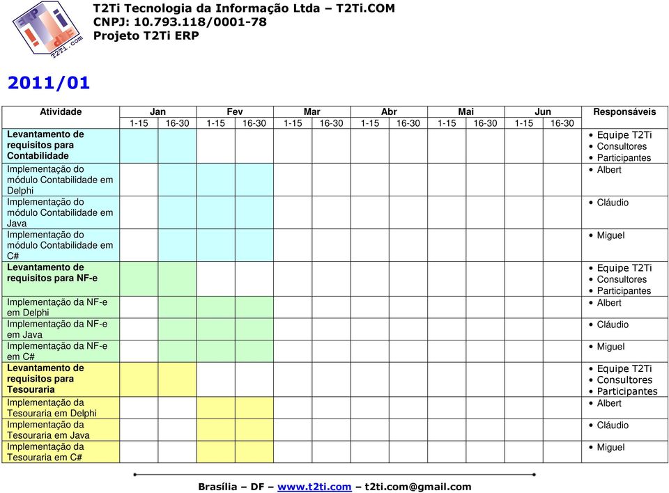 NF-e em C# Tesouraria da Tesouraria em da Tesouraria em da Tesouraria em C# Jan