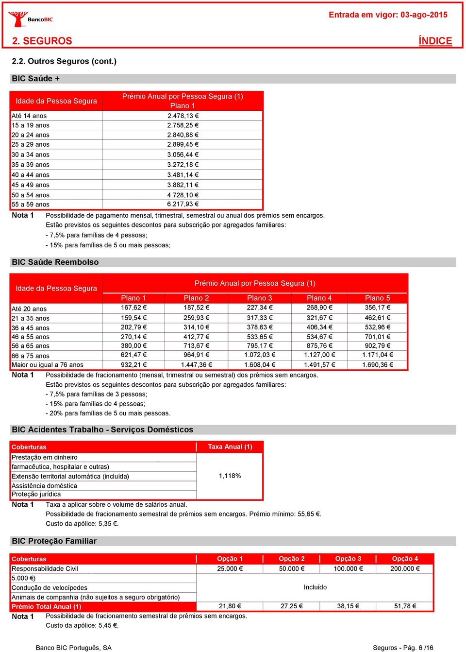 Estão previstos os seguintes descontos para subscrição por agregados familiares: 7,5% para famílias de 4 pessoas; 15% para famílias de 5 ou mais pessoas; BIC Saúde Reembolso Prémio Anual por Pessoa
