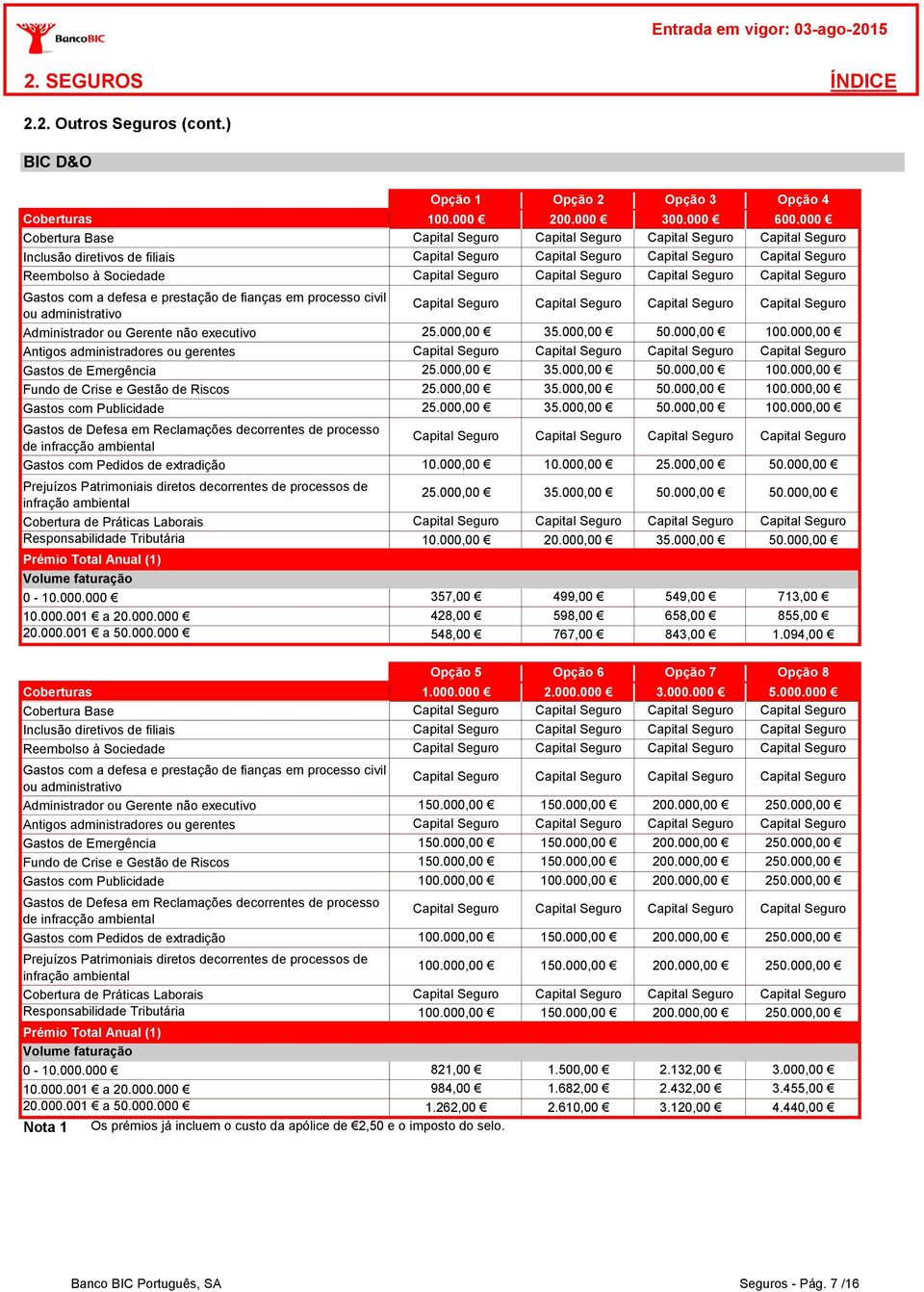 Seguro Capital Seguro Capital Seguro Capital Seguro Gastos com a defesa e prestação de fianças em processo civil ou administrativo Administrador ou Gerente não executivo Antigos administradores ou