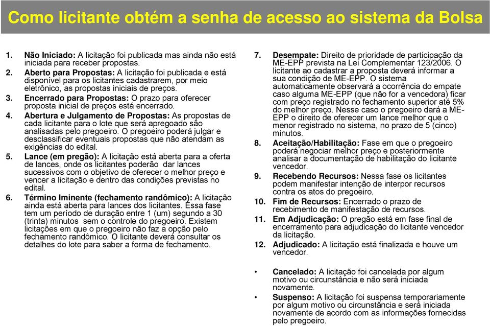 Encerrado para Propostas: O prazo para oferecer proposta inicial de preços está encerrado. 4.