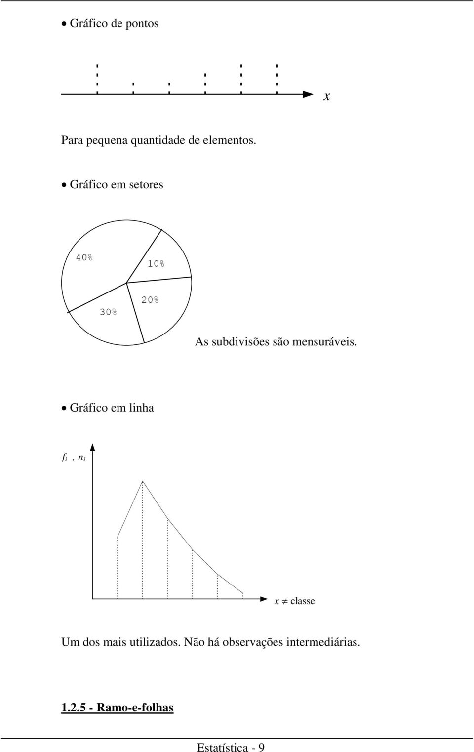 mesuráveis.