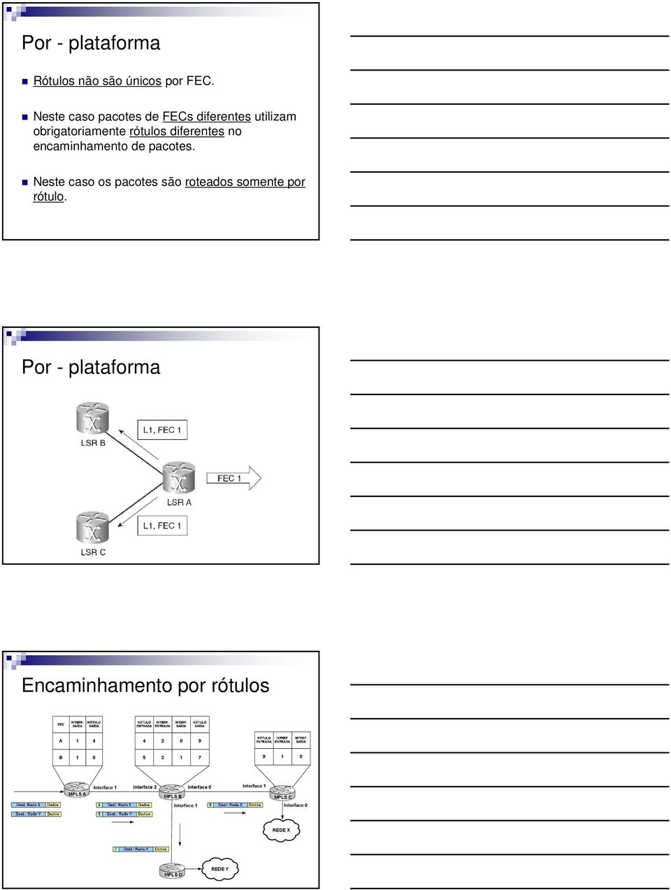 rótulos diferentes no encaminhamento de pacotes.