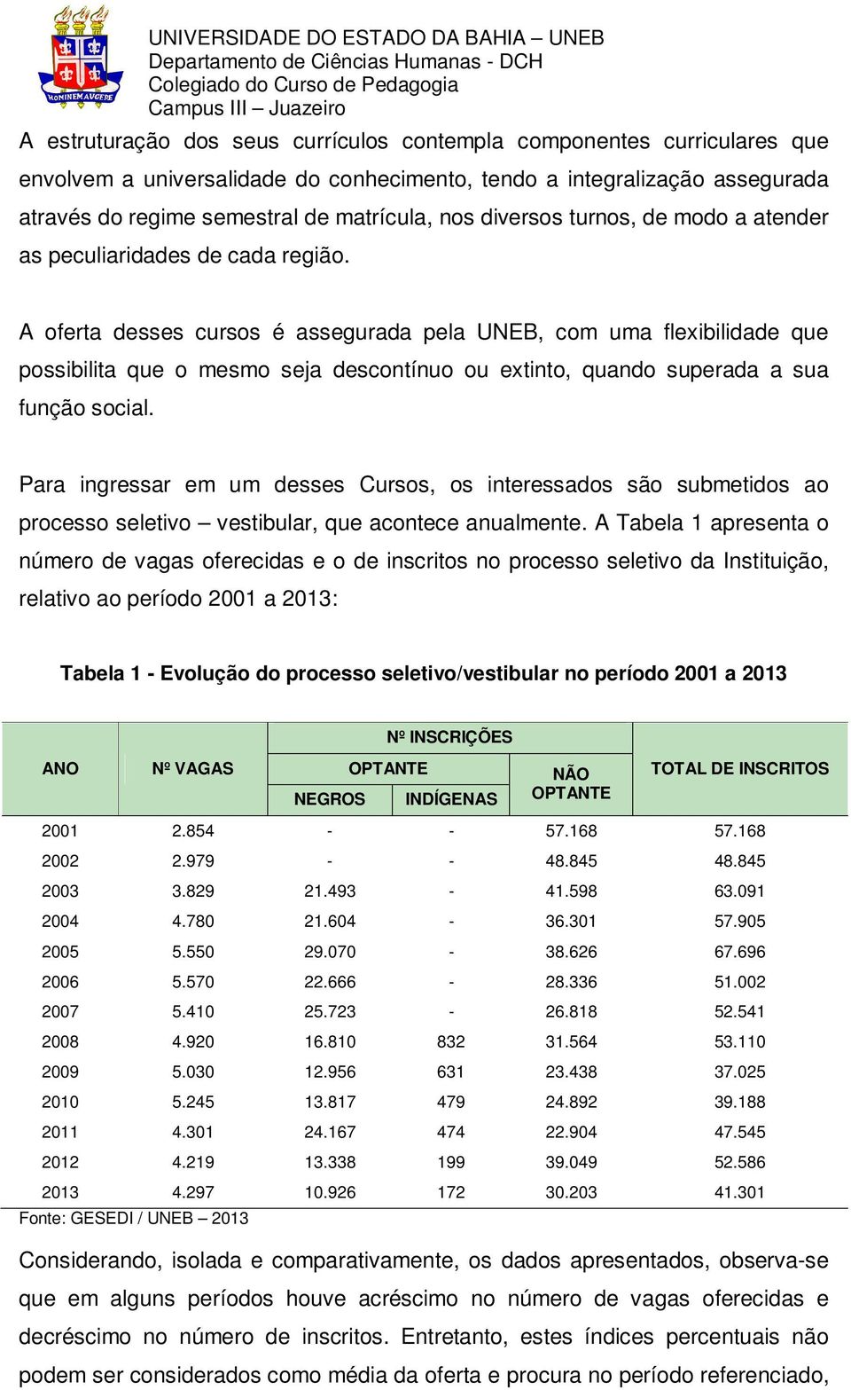 A oferta desses cursos é assegurada pela UNEB, com uma flexibilidade que possibilita que o mesmo seja descontínuo ou extinto, quando superada a sua função social.