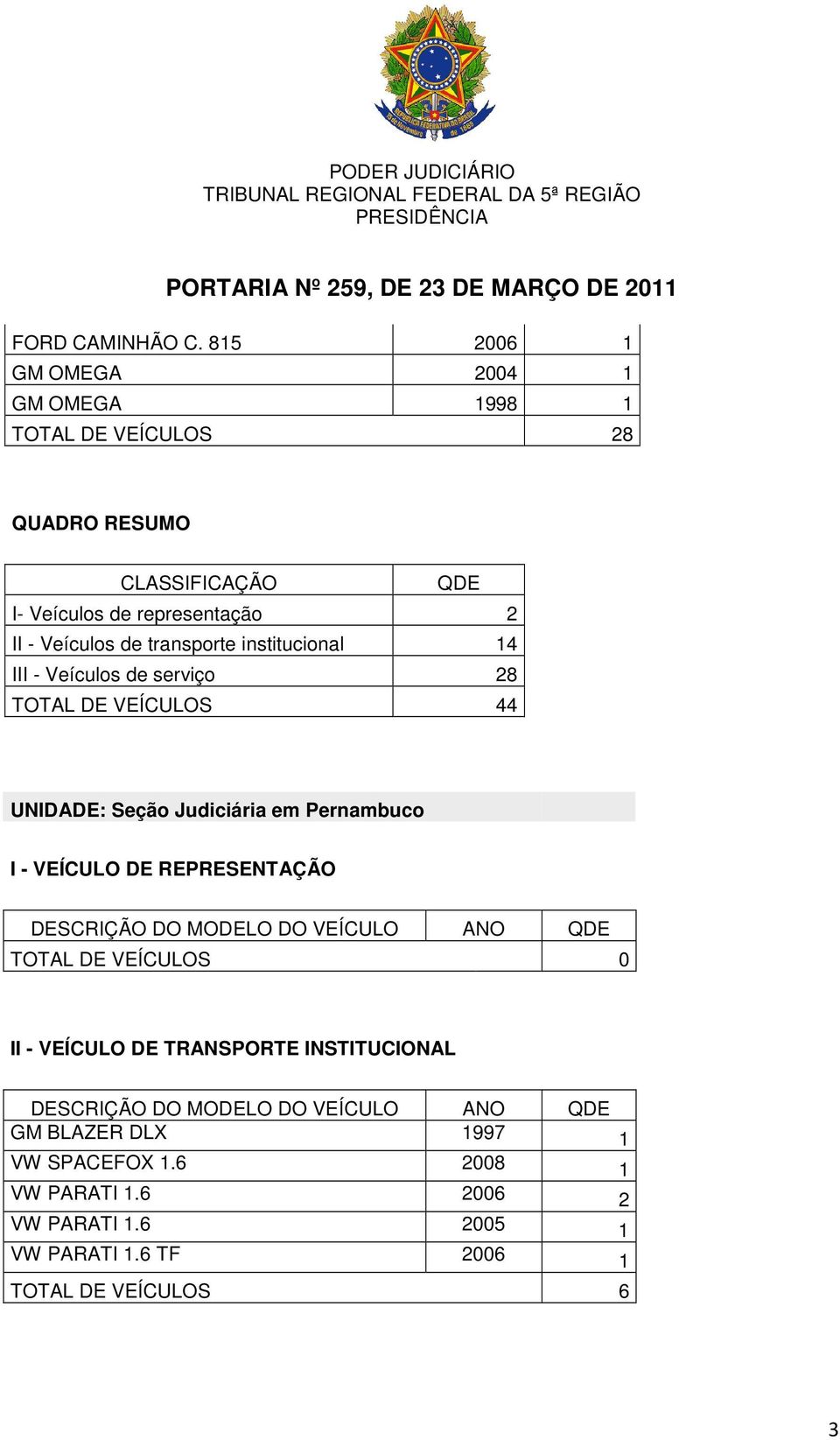 de transporte institucional 4 III - Veículos de serviço 8 TOTAL DE VEÍCULOS 44 UNIDADE: Seção