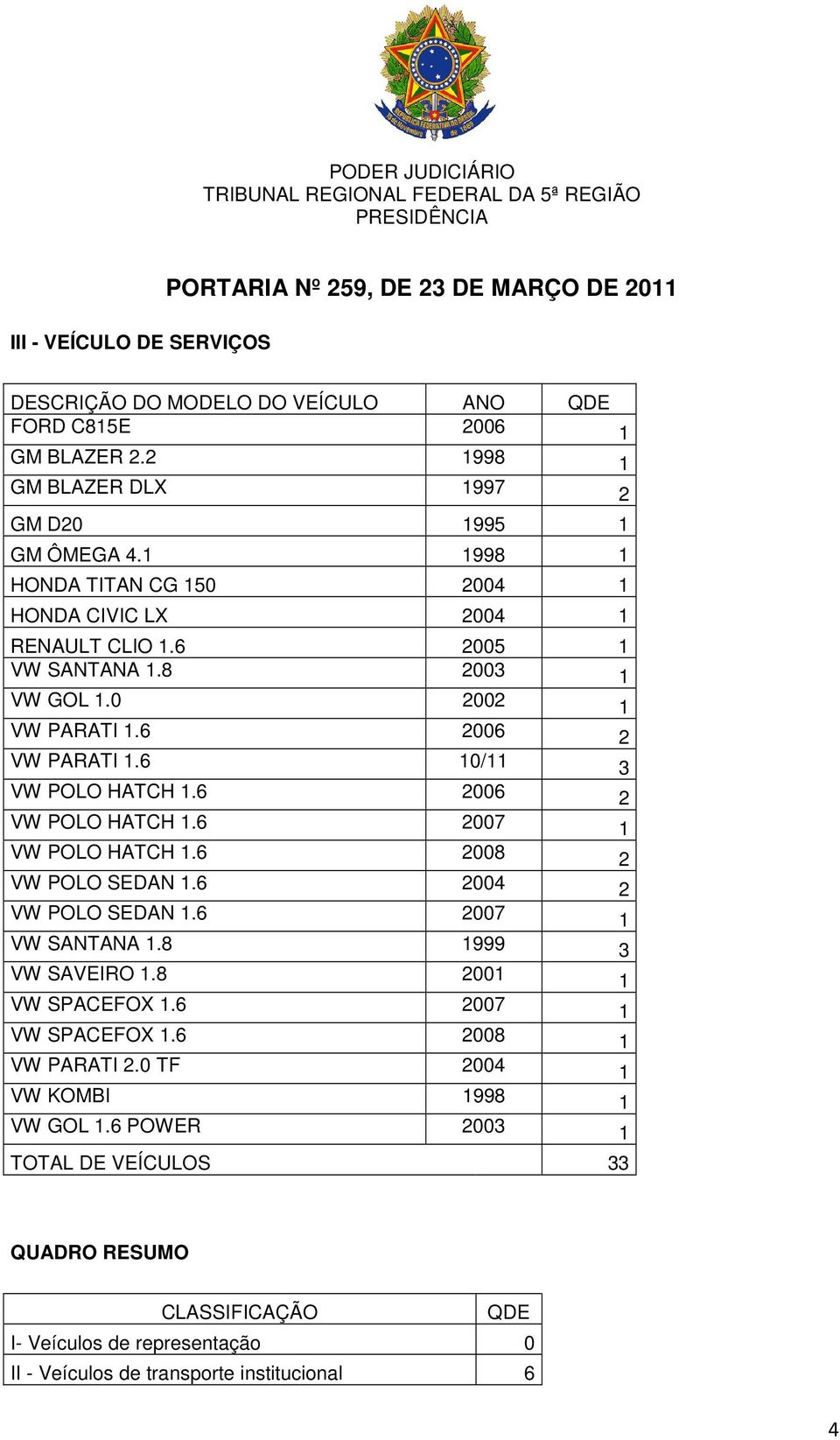 6 0/ VW POLO HATCH.6 006 VW POLO HATCH.6 007 VW POLO HATCH.6 008 VW POLO SEDAN.6 004 VW POLO SEDAN.6 007 VW SANTANA.8 999 VW SAVEIRO.