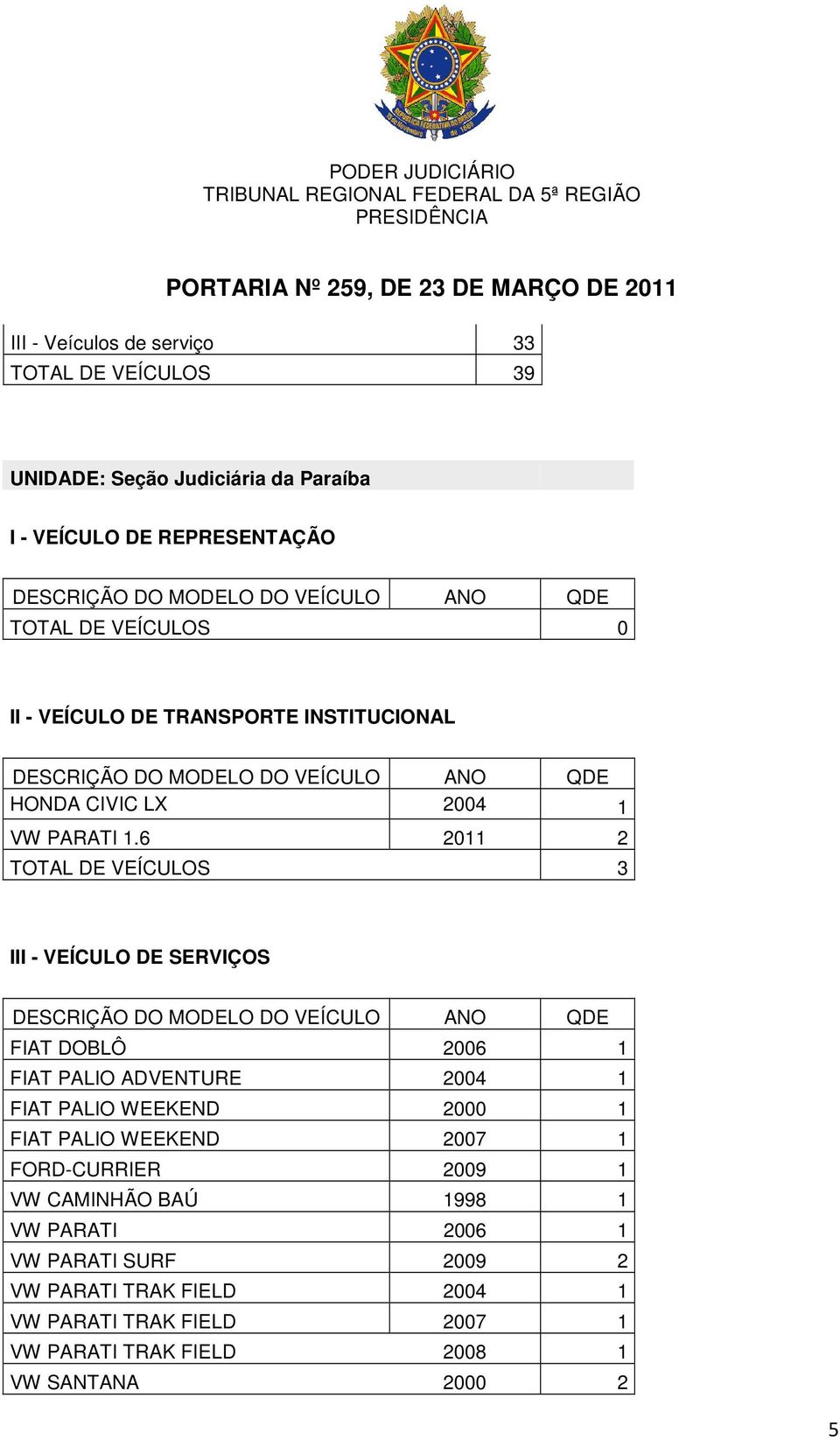 6 0 TOTAL DE VEÍCULOS FIAT DOBLÔ 006 FIAT PALIO ADVENTURE 004 FIAT PALIO WEEKEND 000 FIAT PALIO WEEKEND 007