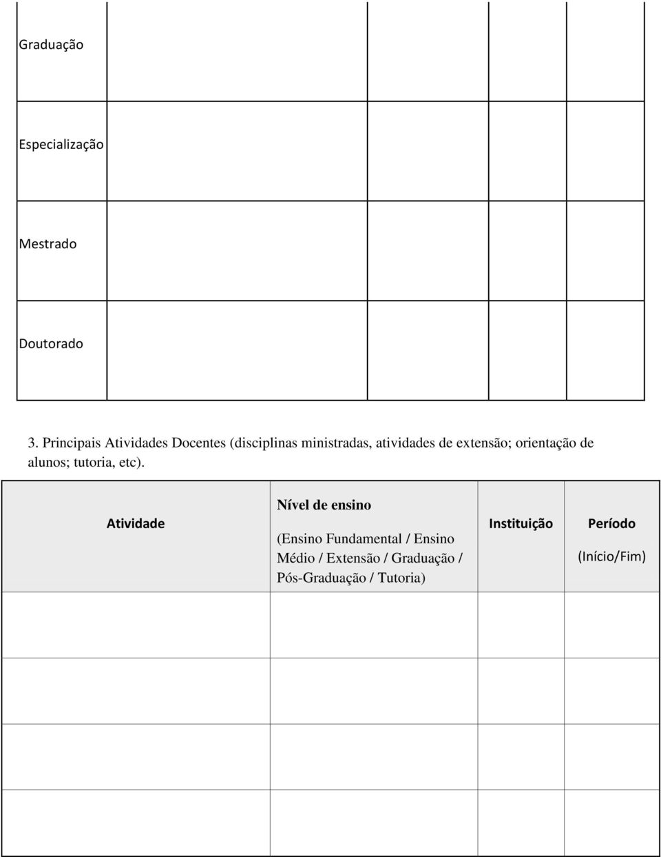 extensão; orientação de alunos; tutoria, etc).