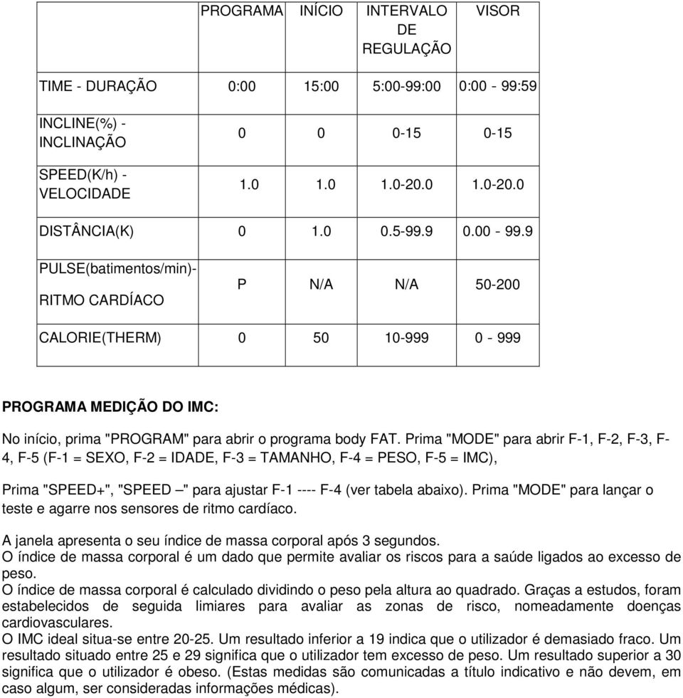 Prima "MODE" para abrir F-, F-2, F-3, F- 4, F-5 (F- = SEXO, F-2 = IDADE, F-3 = TAMANHO, F-4 = PESO, F-5 = IMC), Prima "SPEED+", "SPEED " para ajustar F- ---- F-4 (ver tabela abaixo).