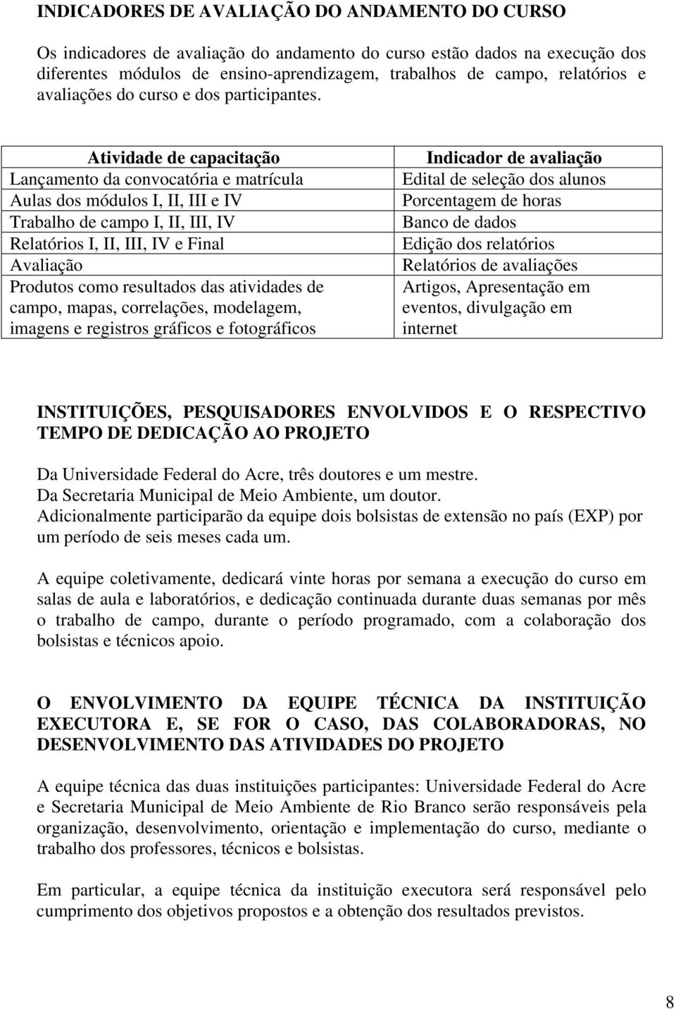 Atividade de capacitação Lançamento da convocatória e matrícula Aulas dos módulos I, II, III e IV Trabalho de campo I, II, III, IV Relatórios I, II, III, IV e Final Avaliação Produtos como resultados