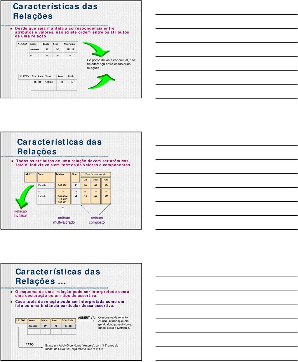ALUNO Matrícula Nome Sexo Idade 111111 Antonio M 19 Características das Relações Todos os atributos de uma relação devem ser atômicos, isto é, indivisíveis em termos de valores e componentes.