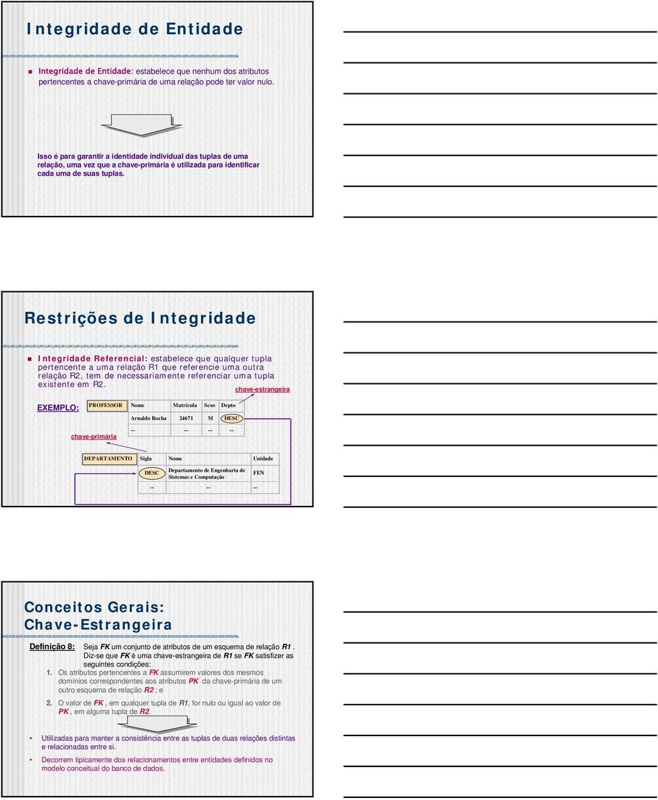 Restrições de Integridade Integridade Referencial: estabelece que qualquer tupla pertencente a uma relação R1 que referencie uma outra relação R2, tem de necessariamente referenciar uma tupla