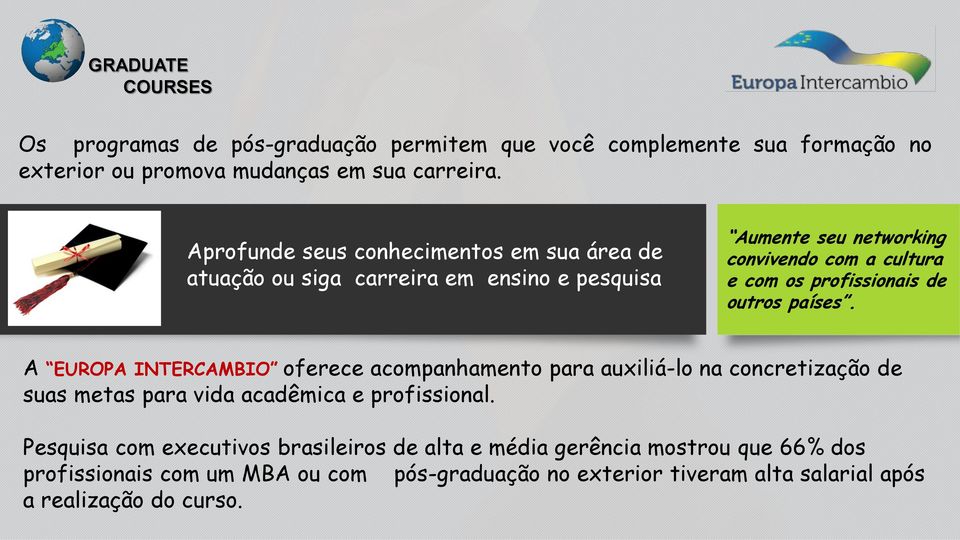 profissionais de outros países. A EUROPA INTERCAMBIO oferece acompanhamento para auxiliá-lo na concretização de suas metas para vida acadêmica e profissional.