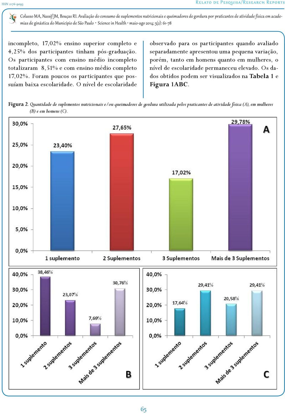 O nível de escolaridade observado para os participantes quando avaliado separadamente apresentou uma pequena variação, porém, tanto em homens quanto em mulheres, o nível de