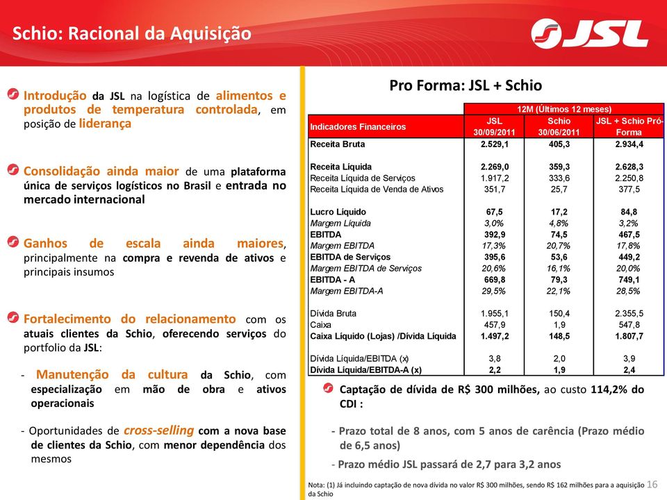 atuais clientes da Schio, oferecendo serviços do portfolio da JSL: - Manutenção da cultura da Schio, com especialização em mão de obra e ativos operacionais - Oportunidades de cross-selling com a