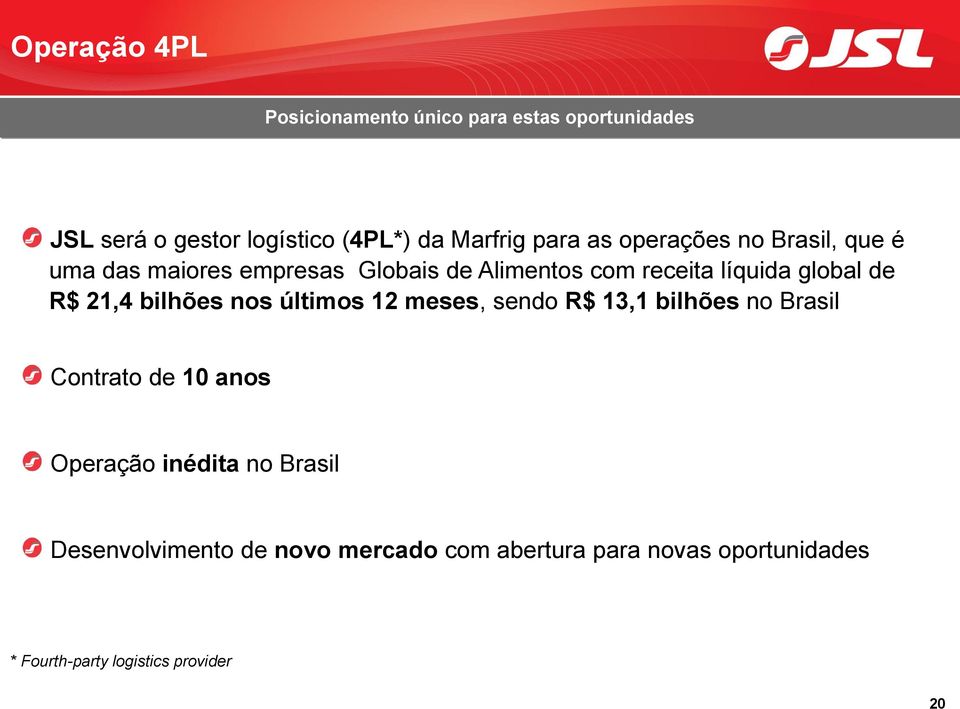 21,4 bilhões nos últimos 12 meses, sendo R$ 13,1 bilhões no Brasil Contrato de 10 anos Operação inédita no