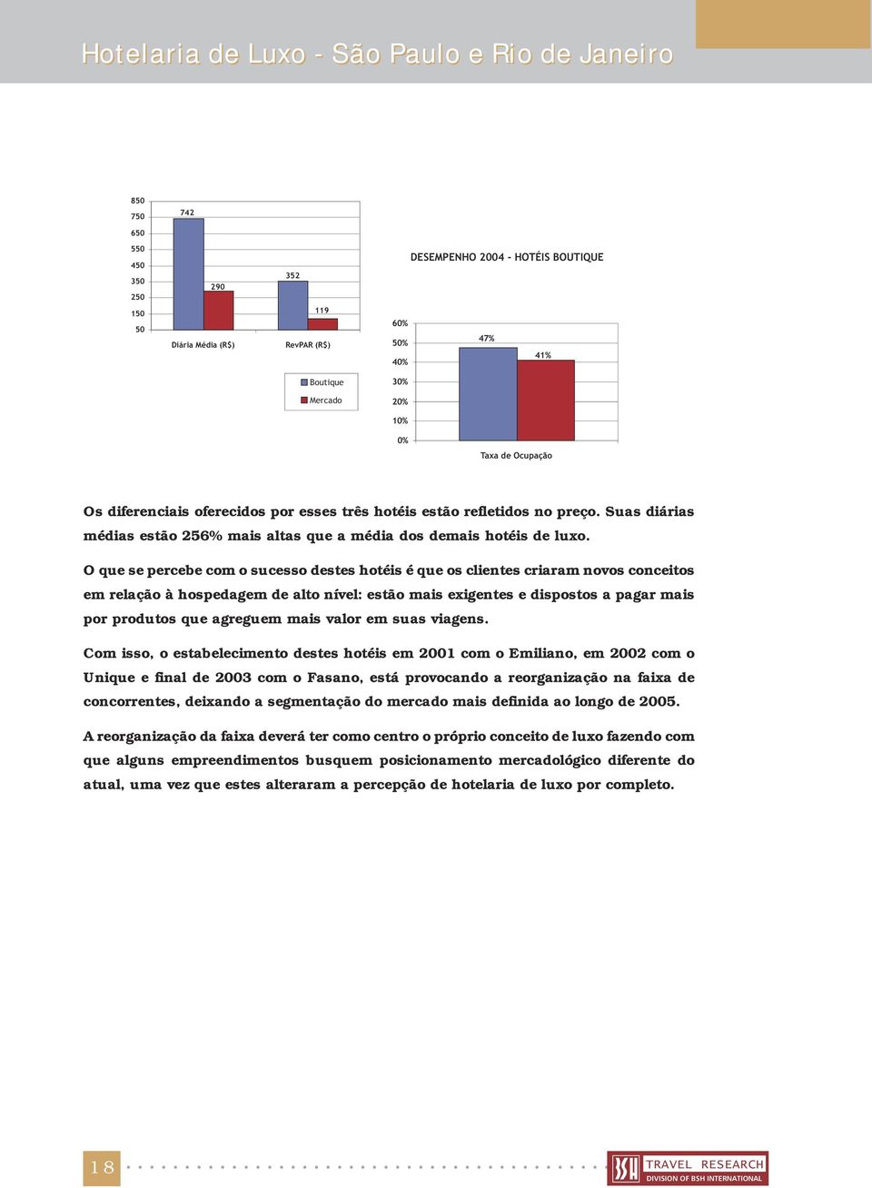 O que se percebe com o sucesso destes hotéis é que os clientes criaram novos conceitos em relação à hospedagem de alto nível: estão mais exigentes e dispostos a pagar mais por produtos que agreguem