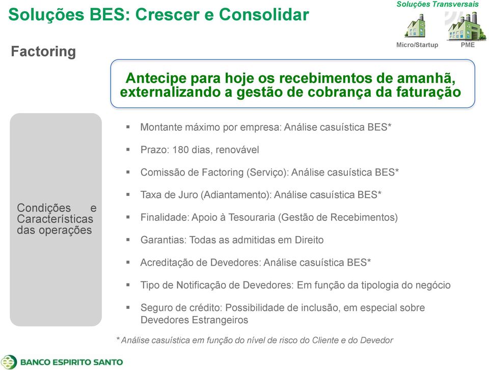 Apoio à Tesouraria (Gestão de Recebimentos) Garantias: Todas as admitidas em Direito Acreditação de Devedores: Análise casuística BES* Tipo de Notificação de Devedores: Em