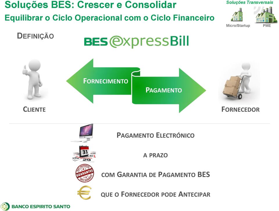 CLIENTE FORNECEDOR PAGAMENTO ELECTRÓNICO A PRAZO