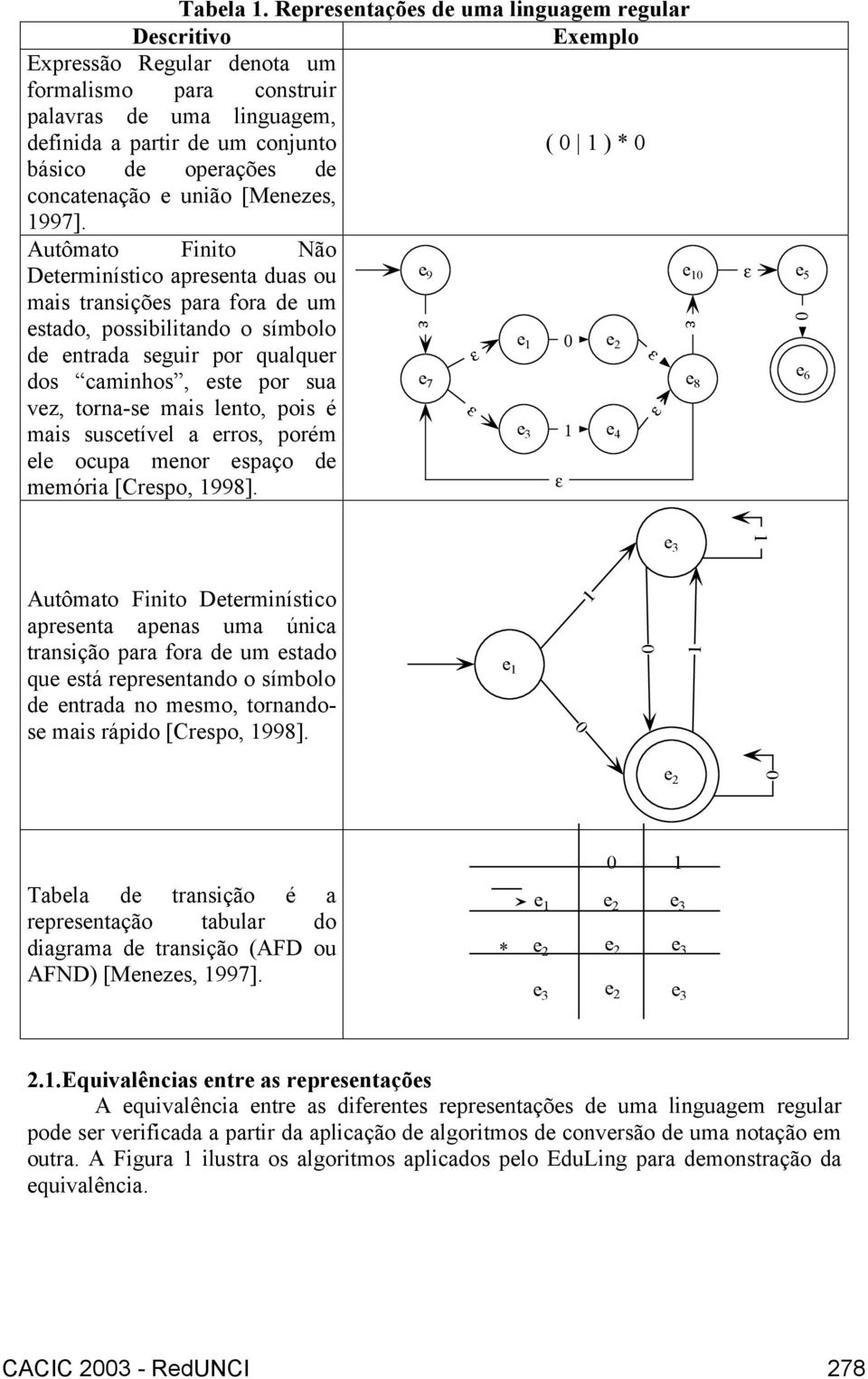 operações de concatenação e união [Menezes, 1997].