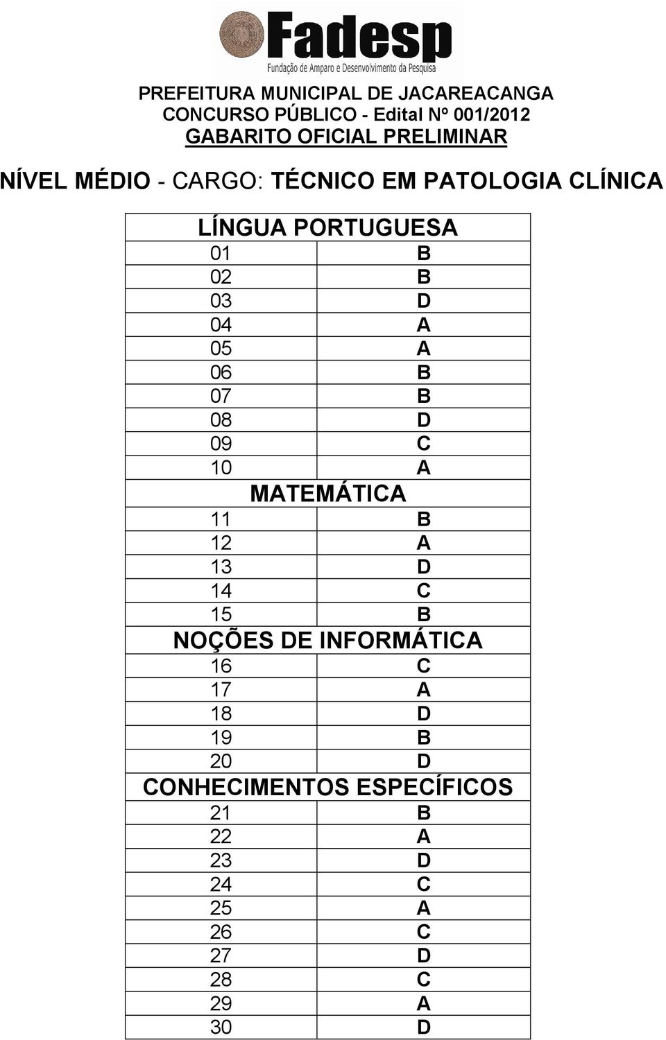 10 A MATEMÁTICA 11 B 12 A 13 D 15 B 17 A 18 D