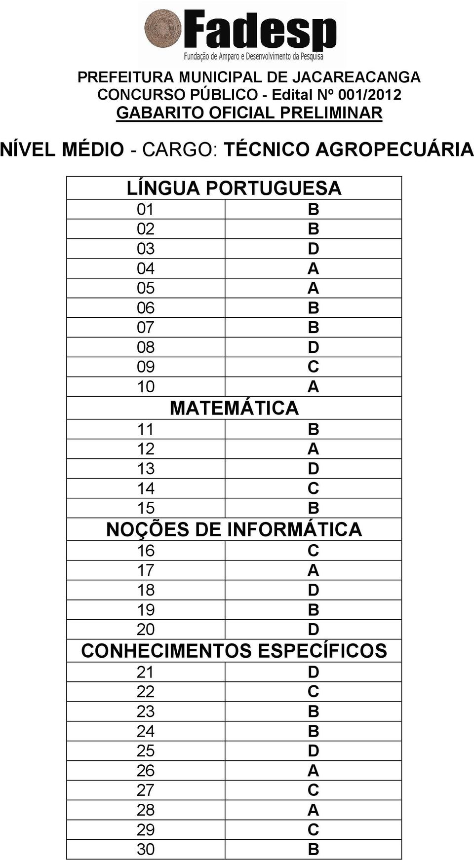 MATEMÁTICA 11 B 12 A 13 D 15 B 17 A 18 D 19 B