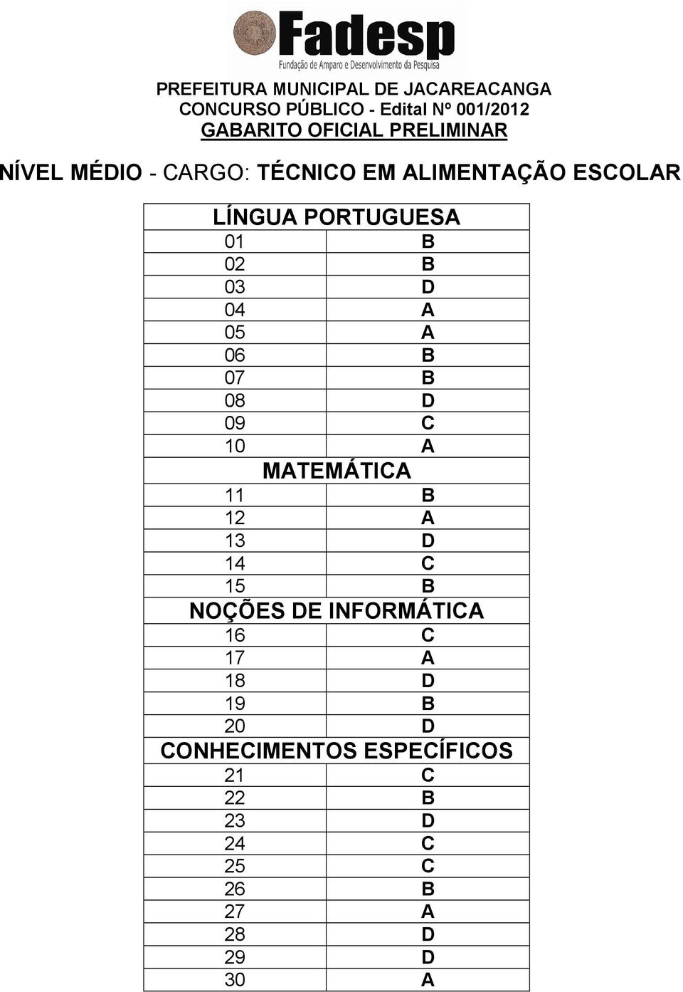 10 A MATEMÁTICA 11 B 12 A 13 D 15 B 17 A 18 D