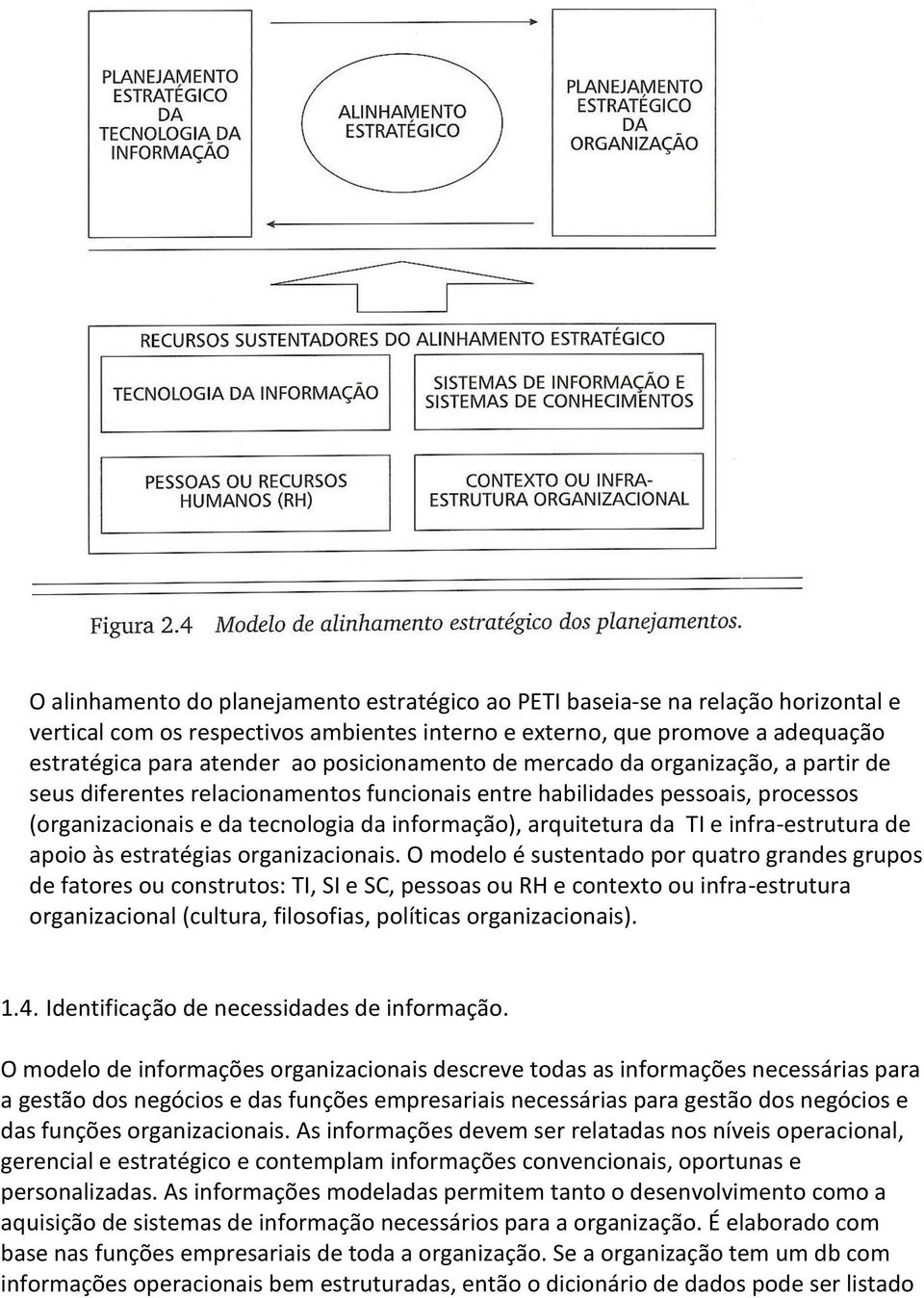 TI e infra-estrutura de apoio às estratégias organizacionais.