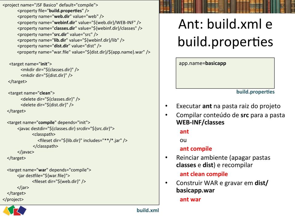 dir" value="dist" /> <property name="war.file" value="${dist.dir}/${app.name}.war" /> <target name="init"> <mkdir dir="${classes.dir}" /> <mkdir dir="${dist.dir}" /> </target> Ant: build.xml e build.