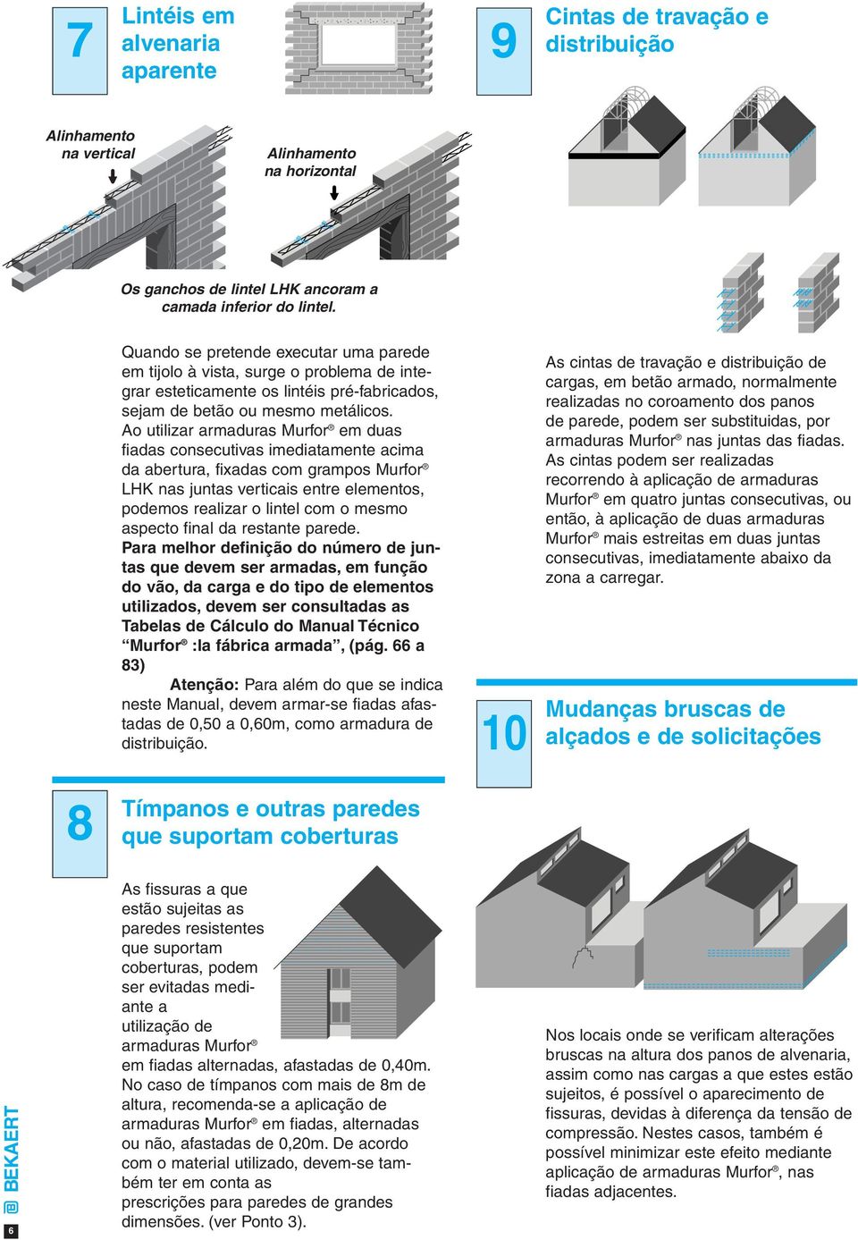 Ao utilizar armaduras em duas fiadas consecutivas imediatamente acima da abertura, fixadas com grampos LHK nas juntas verticais entre elementos, podemos realizar o lintel com o mesmo aspecto final da