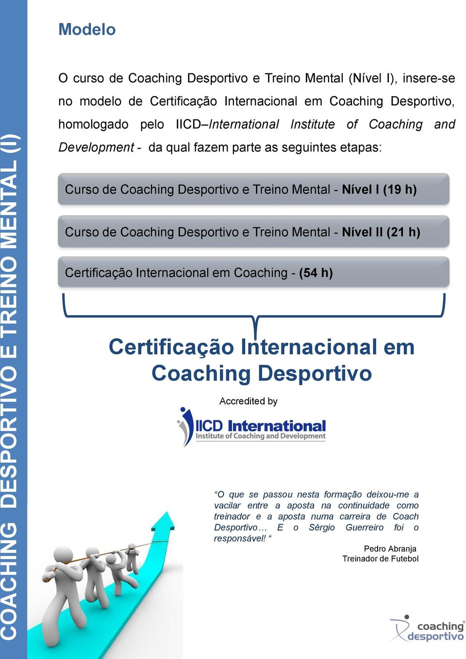 Treino Mental - Nível II (21 h) Certificação Internacional em Coaching - (54 h) Certificação Internacional em Coaching Desportivo Accredited by O que se passou nesta formação