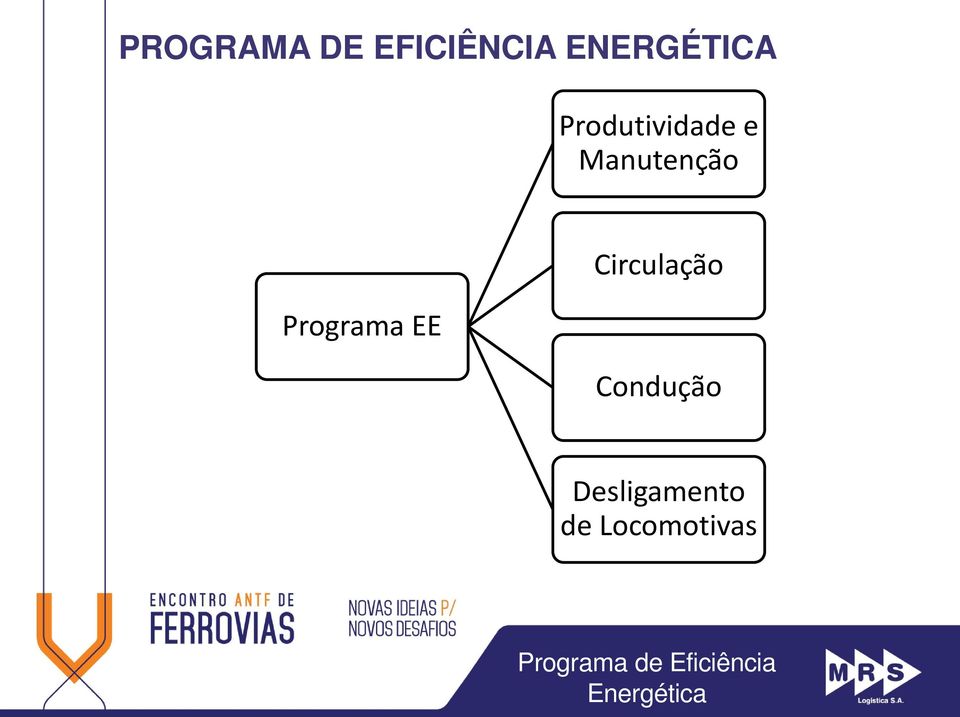 Manutenção Programa EE