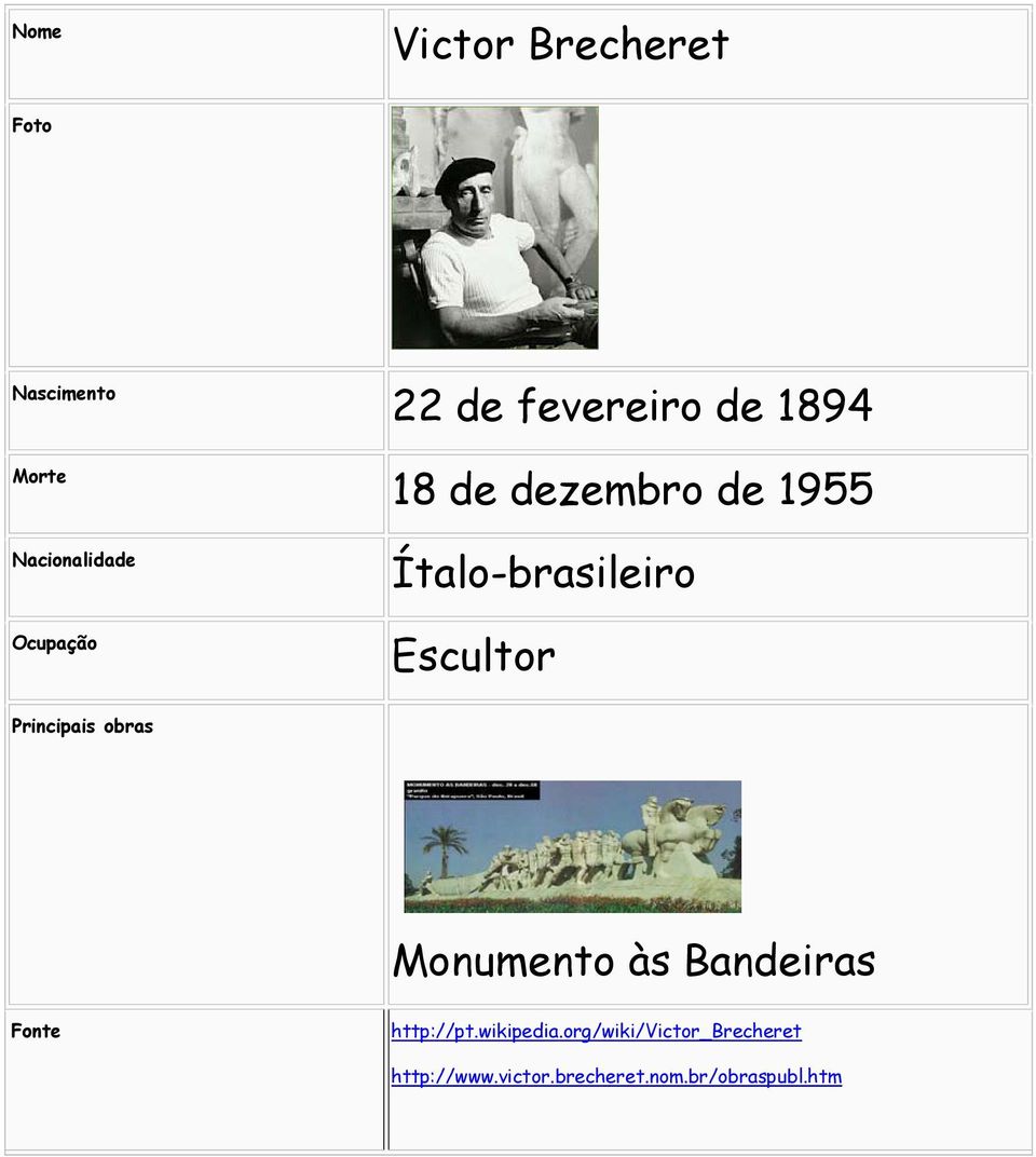 Monumento às Bandeiras Fonte http://pt.wikipedia.