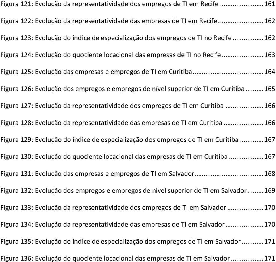 .. 163 Figura 125: Evolução das empresas e empregos de TI em Curitiba... 164 Figura 126: Evolução dos empregos e empregos de nível superior de TI em Curitiba.