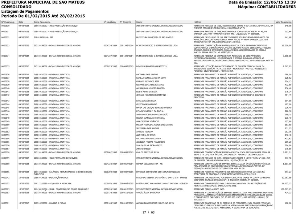 138/2015. 233,64 0000532 MUNICÍPIO, DESCONTADOS SOBRE A NOTA FISCAL Nº 49,DA EMPRESA LOCA TUR TRANSPORTE LTDA -ME, LIQUIDAÇÃO Nº 138/2015.